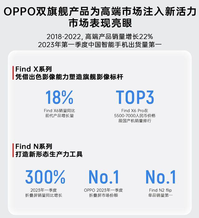 国产排行手机_国内5G手机排行榜出炉,第一不是华为,也不是vivo与OPPO
