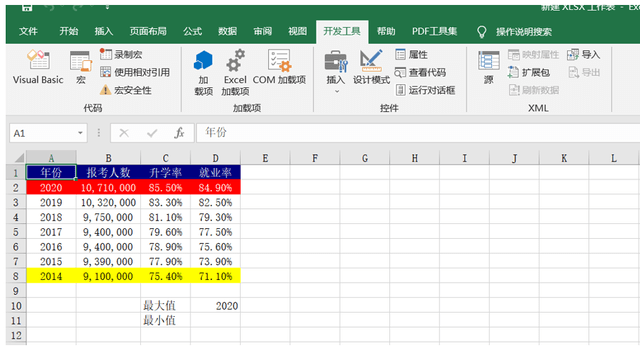 喻旭：ChatGPT助力EXCEL高效办公，轻松实现宏编程应用