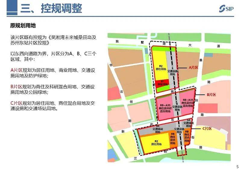 苏州工业园区苏州东站片区局部控规调整!_规划_来源_住宅