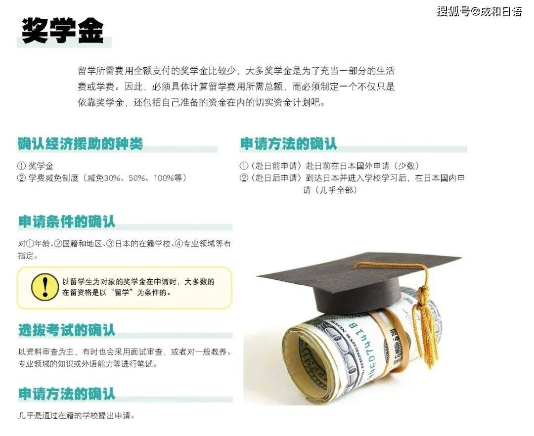日本的奖学金非常丰富，有200多项可以申请。日本政府还会为学生提供助学贷款。3、日本有完善的留学生打