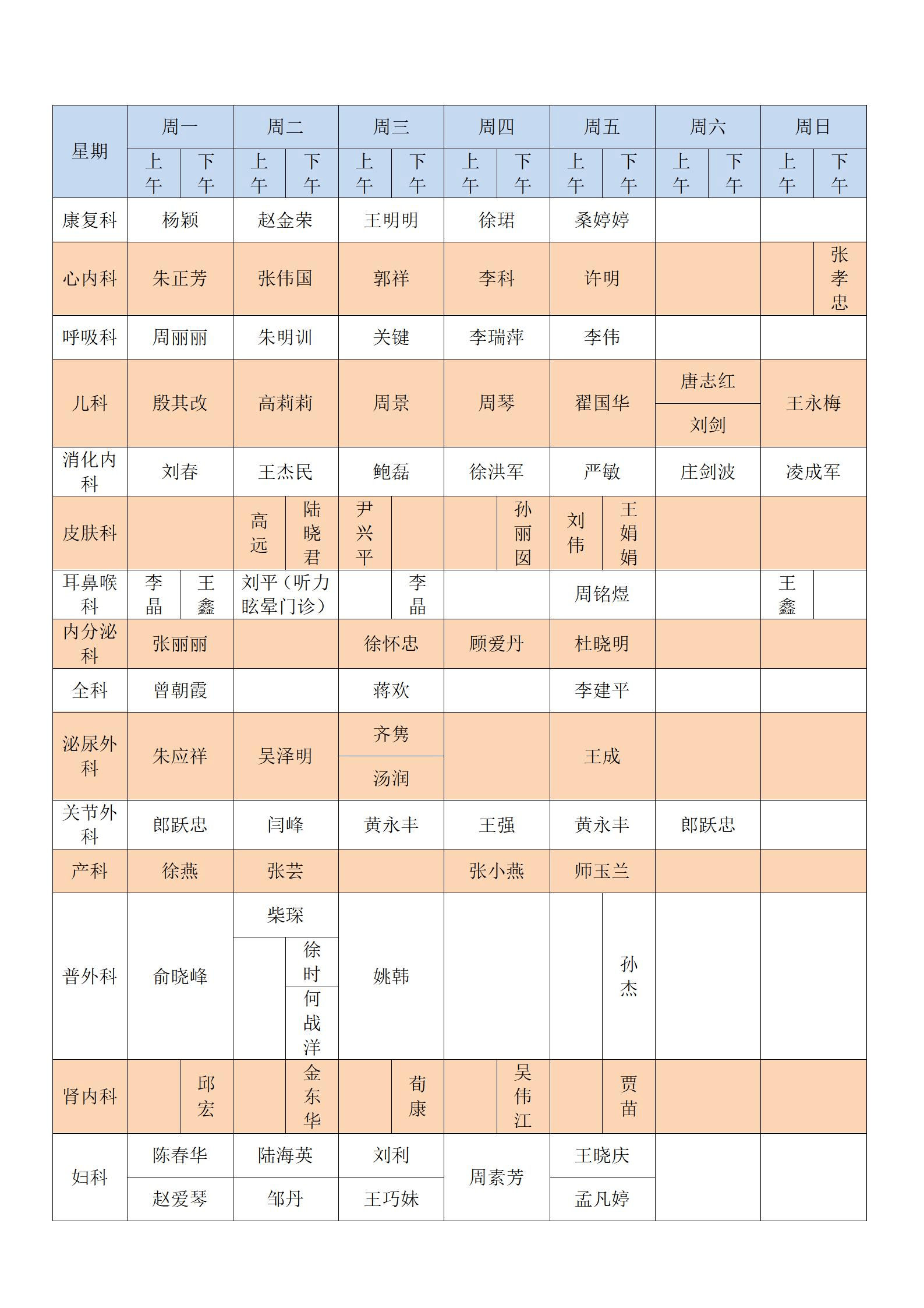 关于博爱医院代诊挂号服务-让就医更轻松的信息