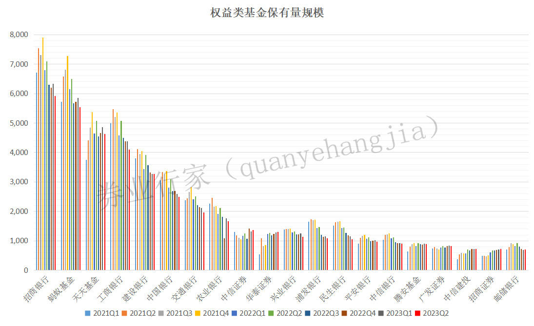券商排行_证券公司_券商_证券公司排名_券商排名-金投股票网-金投网