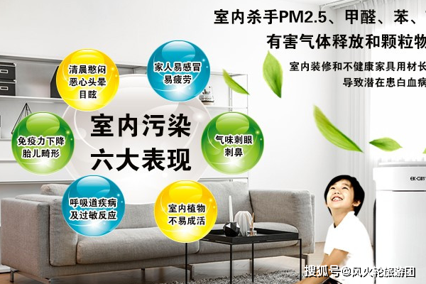 开窗通风不能完全去除甲醛苯等装修污染物，绿植活性炭包也没用！_空气_张寅_净化器