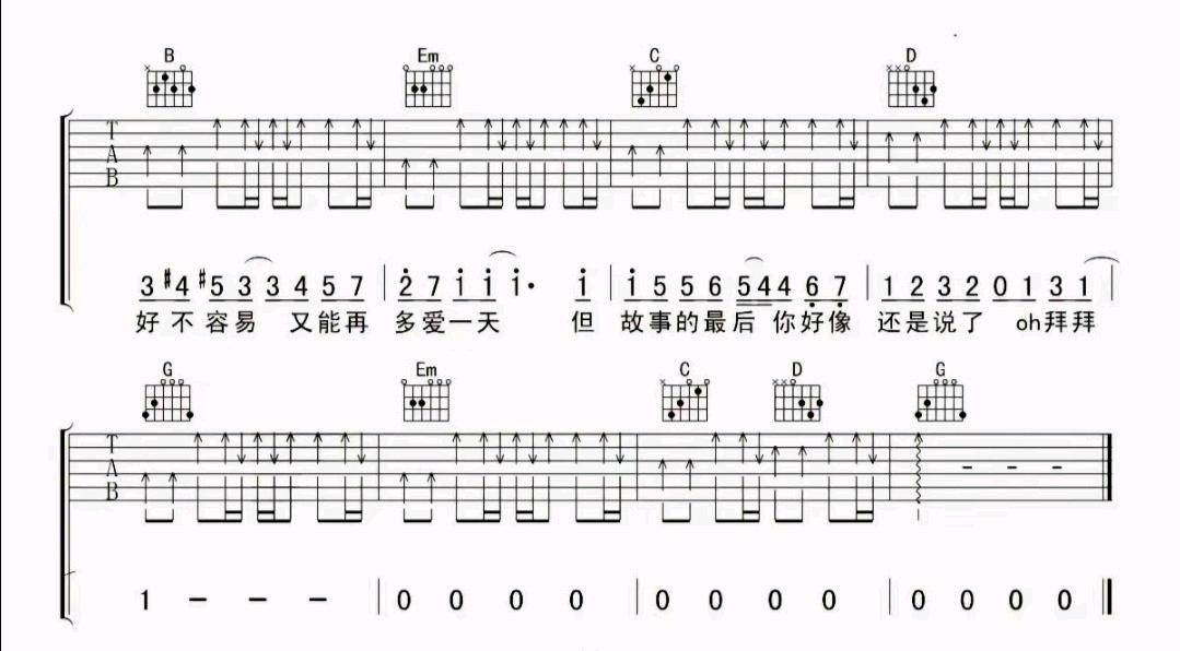 《晴天-周杰伦》【弹唱】曲谱解读与分享_音乐_吉他_和弦