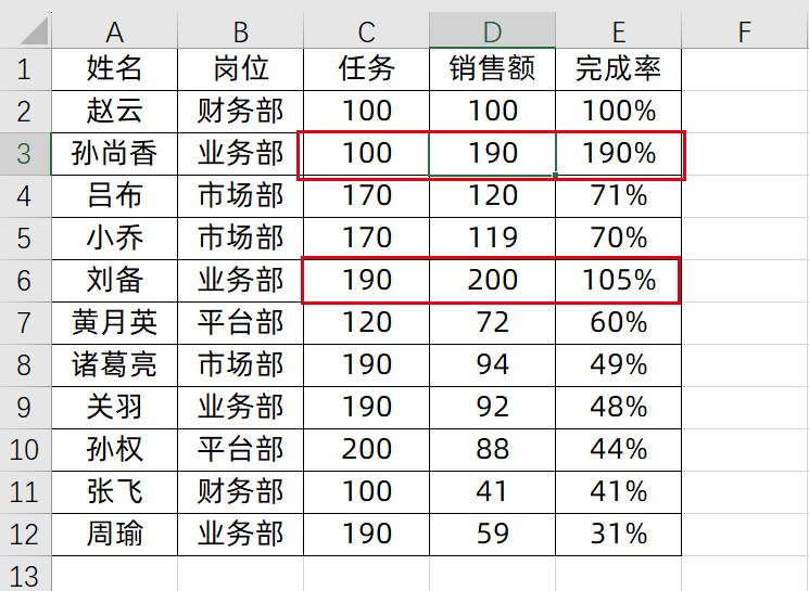 Excel新公式揭秘:1分钟学会好用的SORT排序公式_手机搜狐网