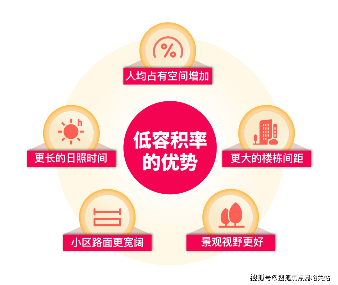 大华锦绣四季澜悦(宝山)大华锦绣四季澜悦首页网站|您