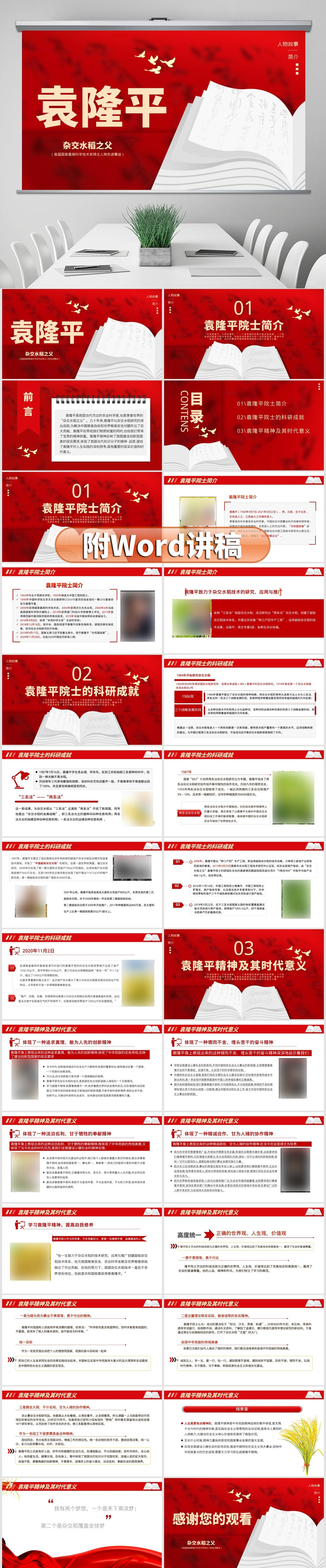 "杂交水稻之父"袁隆平榜样先进事迹演讲故事ppt课件