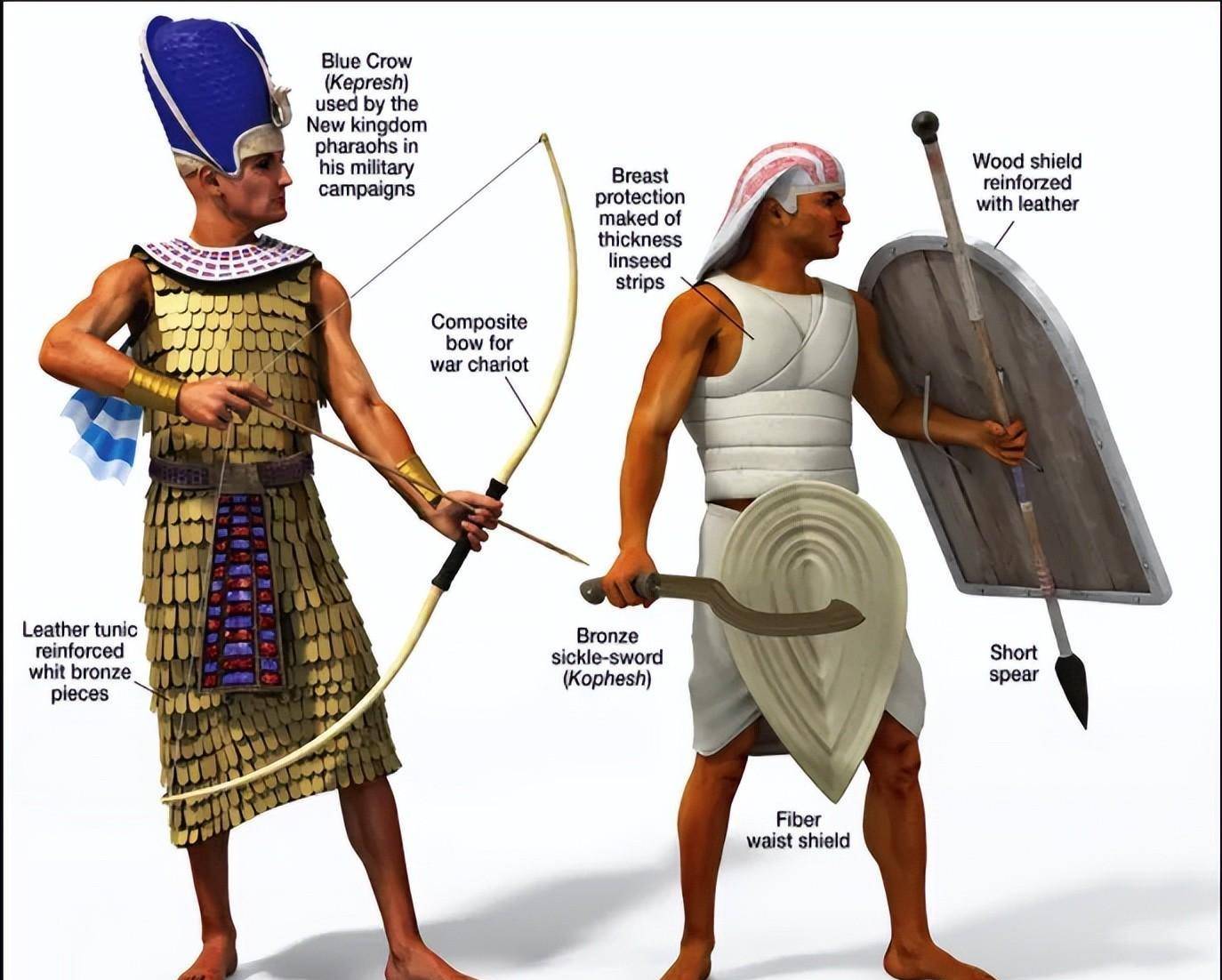 古埃及创造了灿烂的文明,为什么没有统治世界?