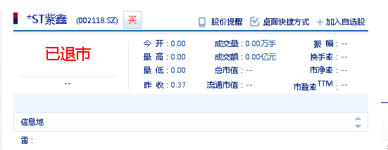 紫鑫药业(002118)被摘牌退市,公司前期被立案遭股民索赔