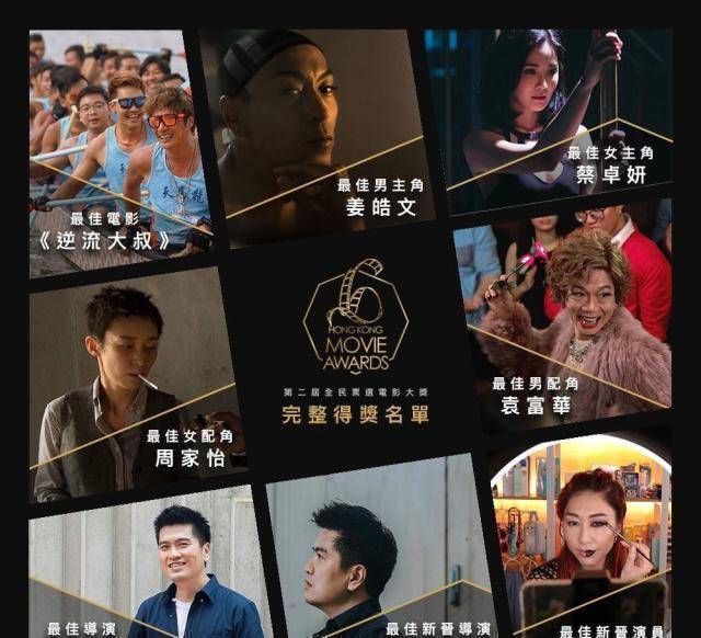 19年4次提名,4次落选,令人意外的香港电影金像奖陪跑"影帝"!