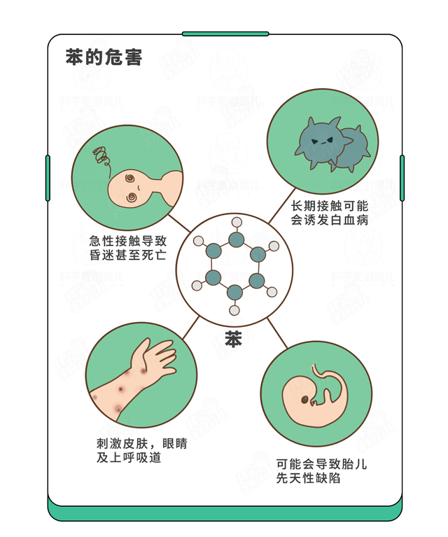 10岁白血病小女孩离世前嫁给男友 白血病早期有哪些症状