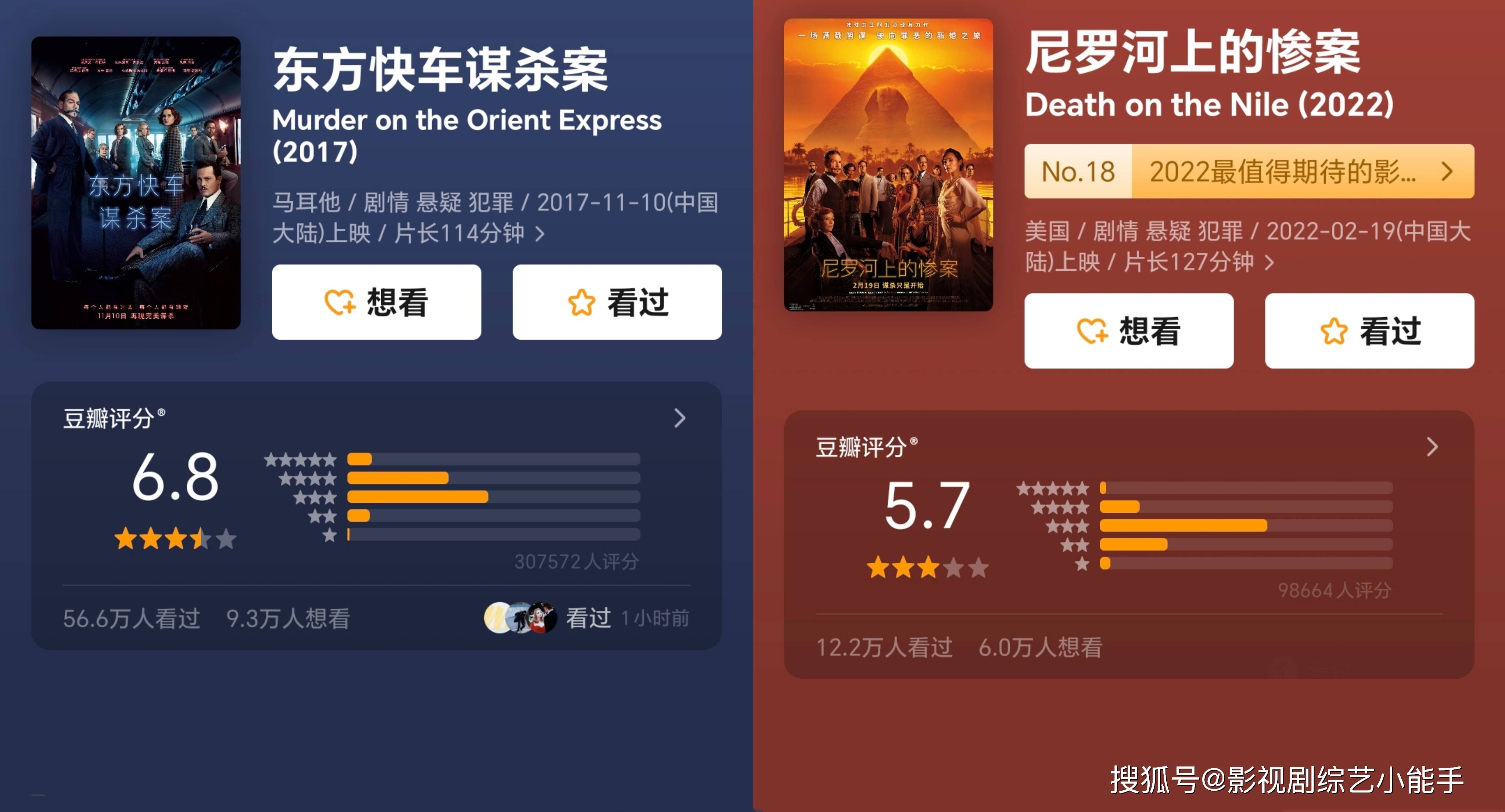 大侦探波洛《威尼斯惊魂夜》9月15日上映，系列电影口碑能否变好？_搜狐网