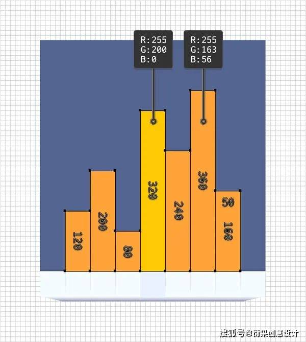 ai软件技巧,制作信息条形图_步骤_路径_px