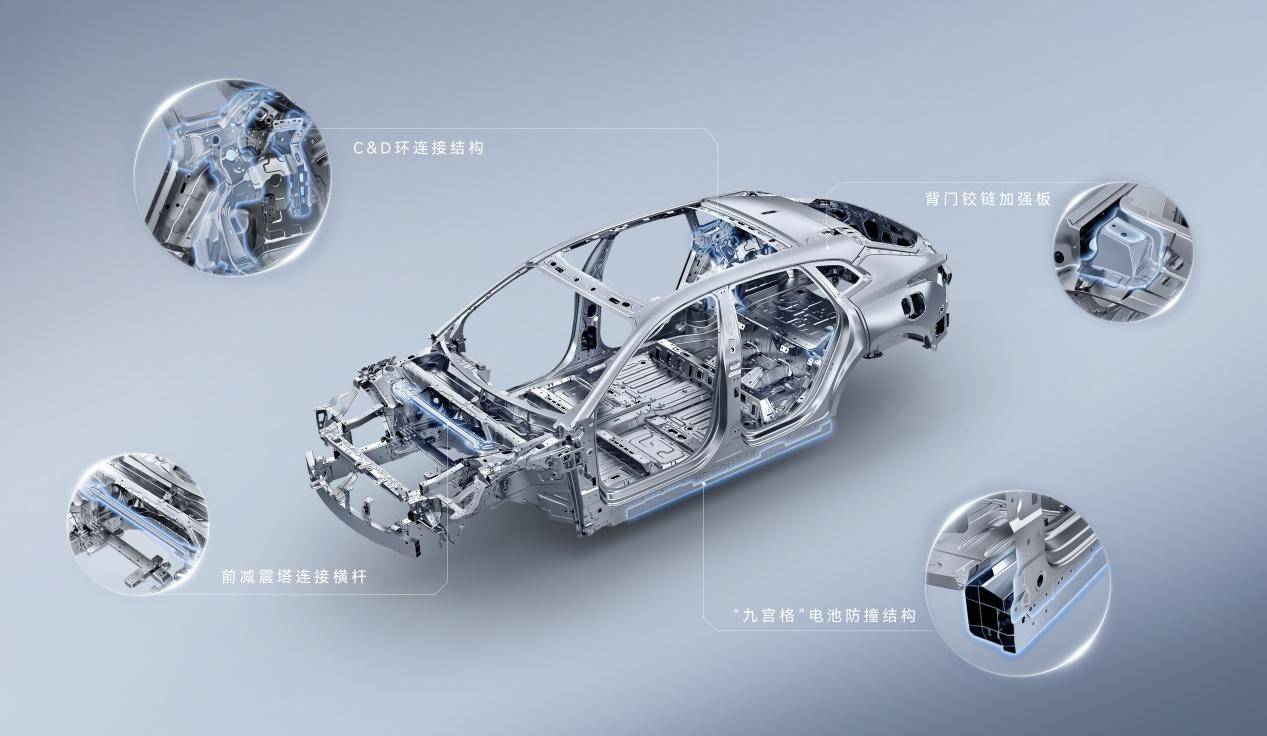 抖音大V揭秘：拆解揭示极氪001的安全产品力！_搜狐汽车_搜狐网