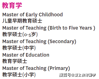 【澳洲留学】麦考瑞大学,世界130位,就业率高,精算专业顶尖,商科专业