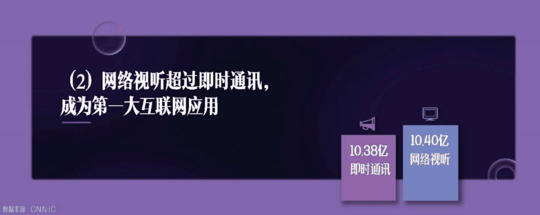 【独家揭秘】短视频时代，如何从零开始实现私域流量的快速裂变？ 