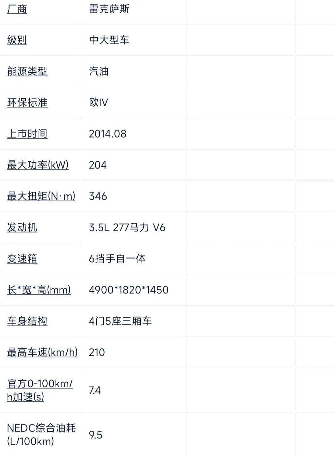 落地近70多万，只卖过100多台，6缸顶配雷克萨斯ES350有多壕？