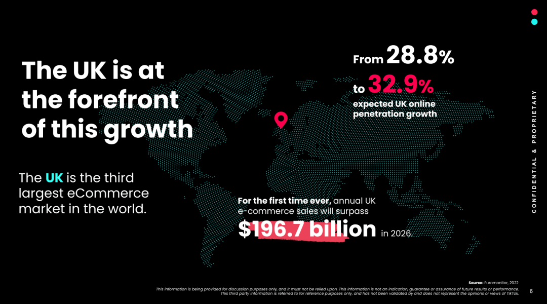 GMV增长300%!TikTok Shop让你逃离内卷...