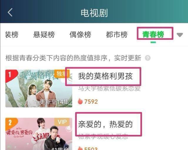 原创            到底谁在搞杨紫？每次热搜都是黑杨紫，杨紫走到今天挡了谁的财路-到底谁在捧杨紫
