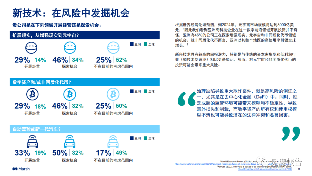 全球高科技产业_高科技全球_搜索全球高科技