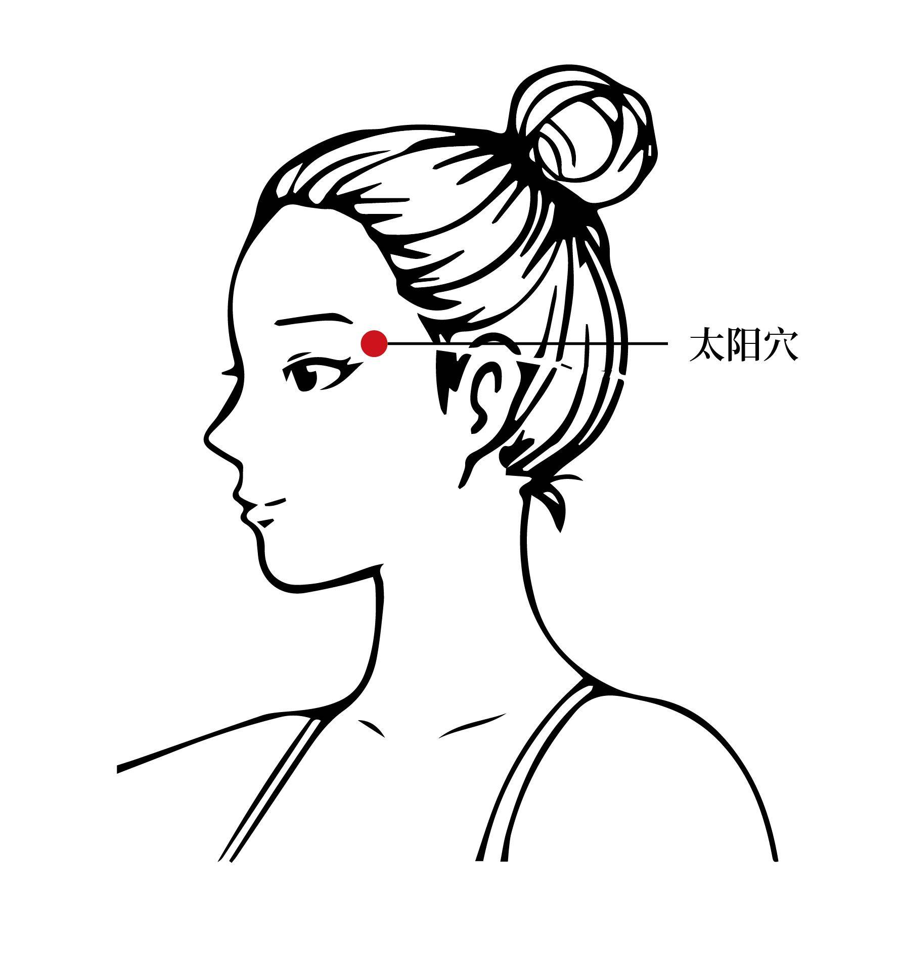 处暑|沉香灸调和阴阳,慎防"秋老虎"_人体_身体_食物