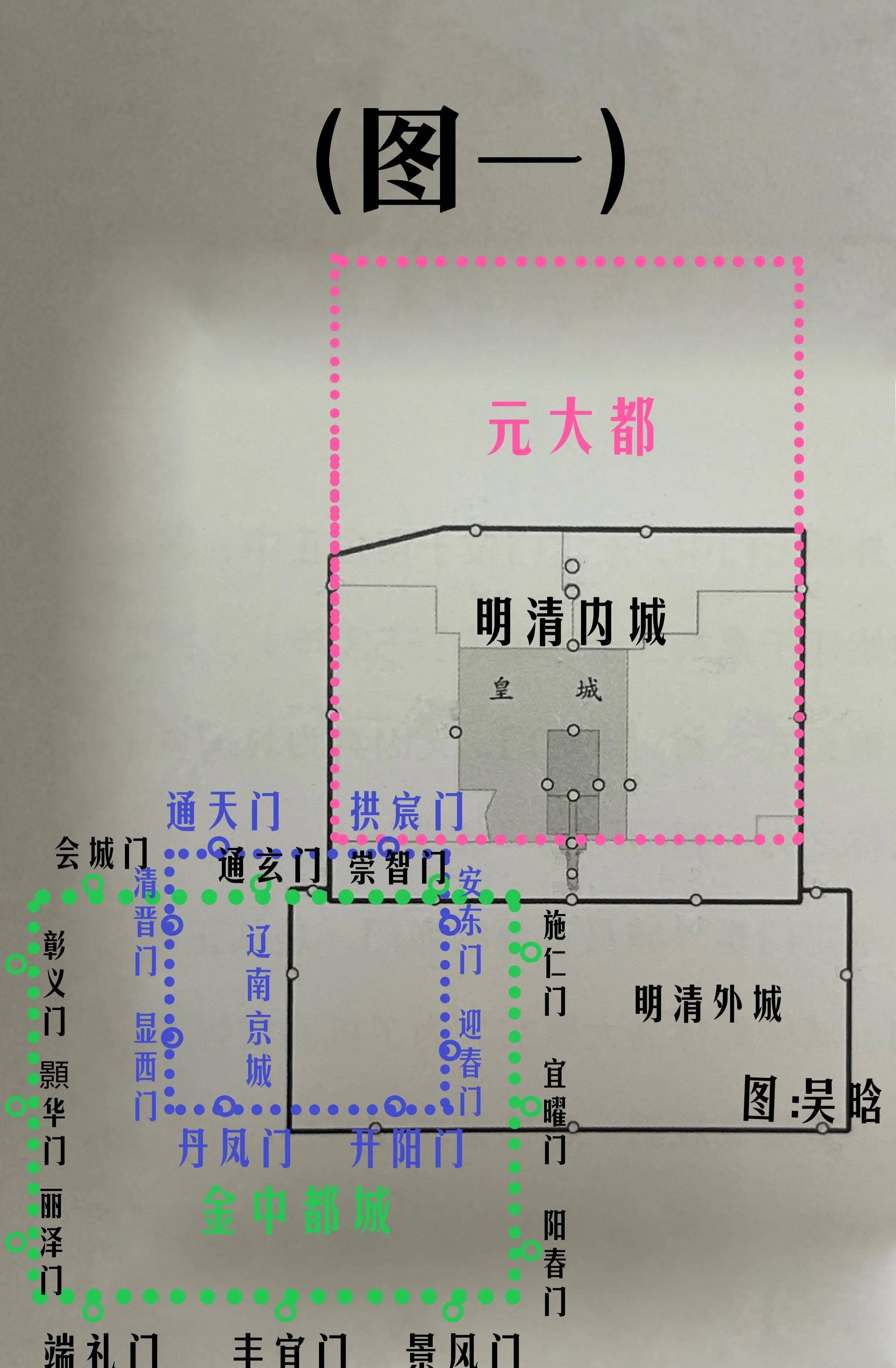 北京-遼金元明清城池_廣安門_蒙古軍隊_王朝