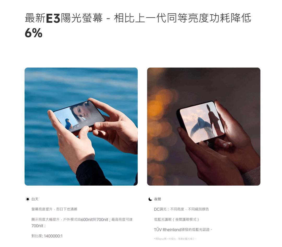 三星 e 系列 oled 进化之路_材料_亮度_nits
