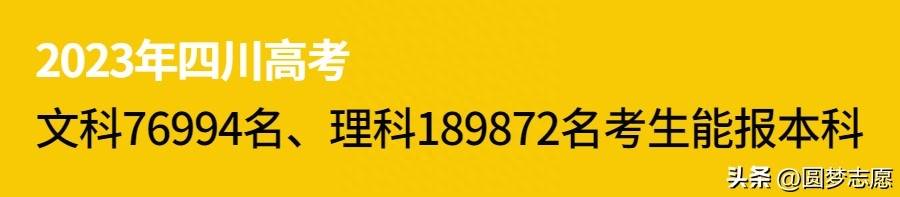 四川2023年高考录取分数线_四川二本大学_四川2023年高考位次排名