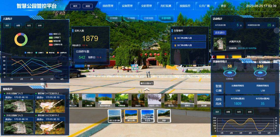 智慧公园管控平台如何实现公园运行监控?