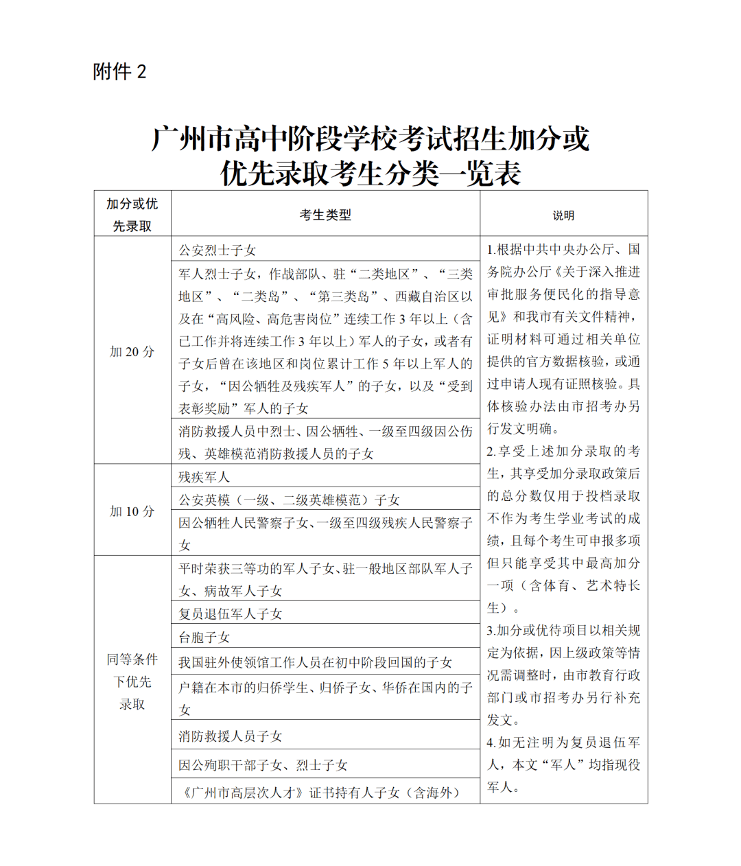 中考廣東時間2024年時間表_廣東中考時間2024_中考廣東時間2024具體時間