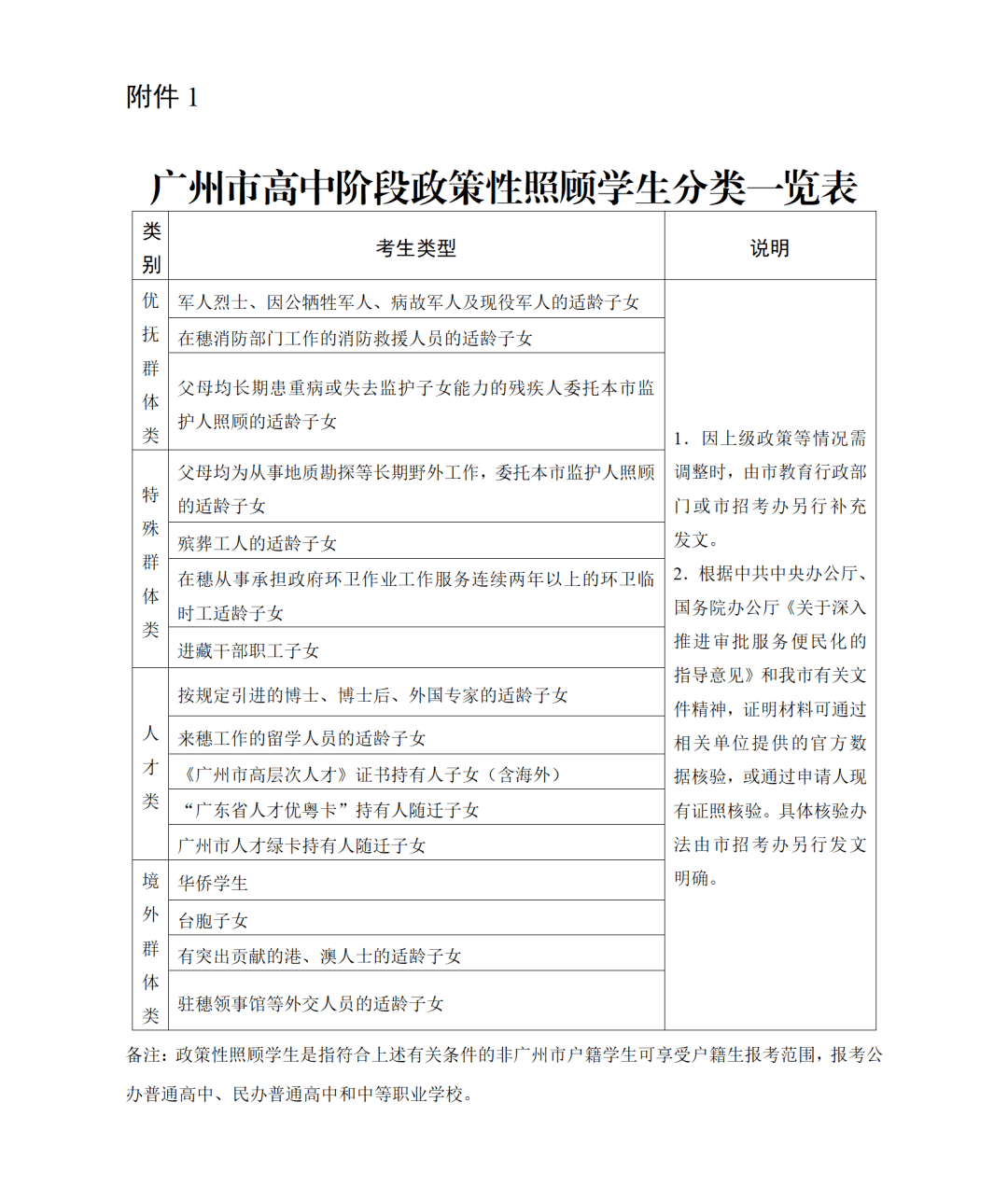 中考廣東時間2024具體時間_廣東中考時間2024_中考廣東時間2024年時間表