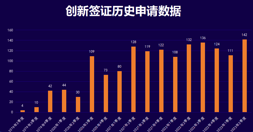 签证费用_签证费用是多少_签证费用主要包括哪些费用
