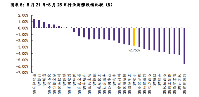 屏占比排行_小米10(12GB/256GB/全网通)与华为nova7Pro(8GB/256GB/5G版/...(2)