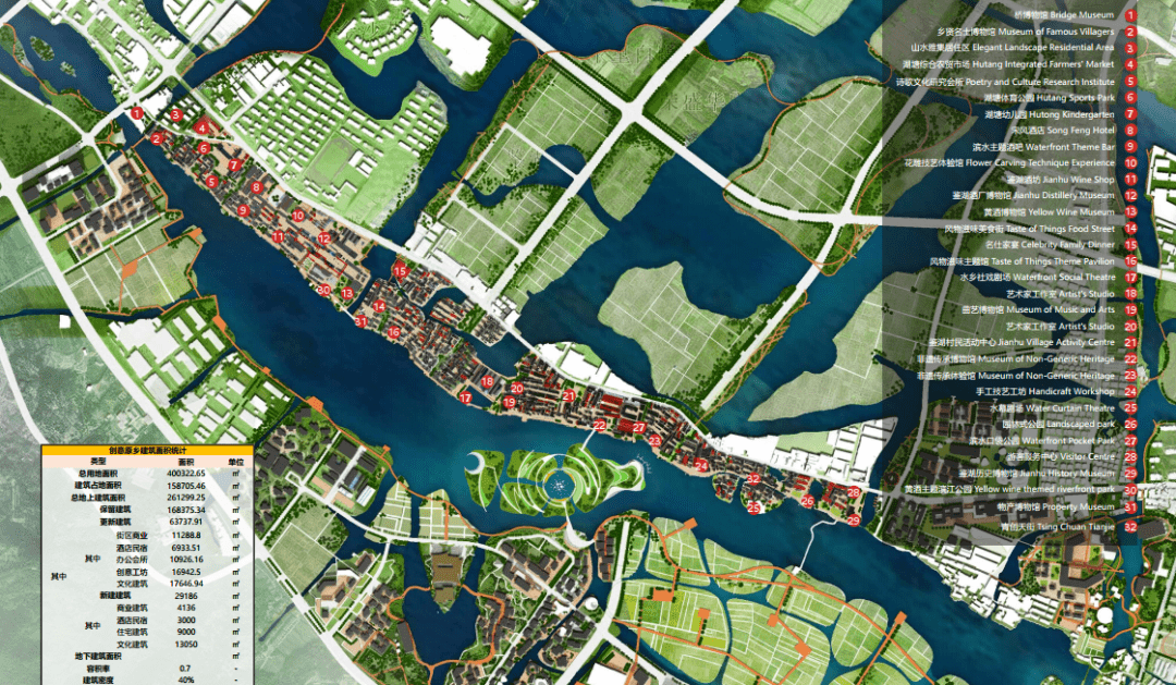 柯桥未来城市规划图片