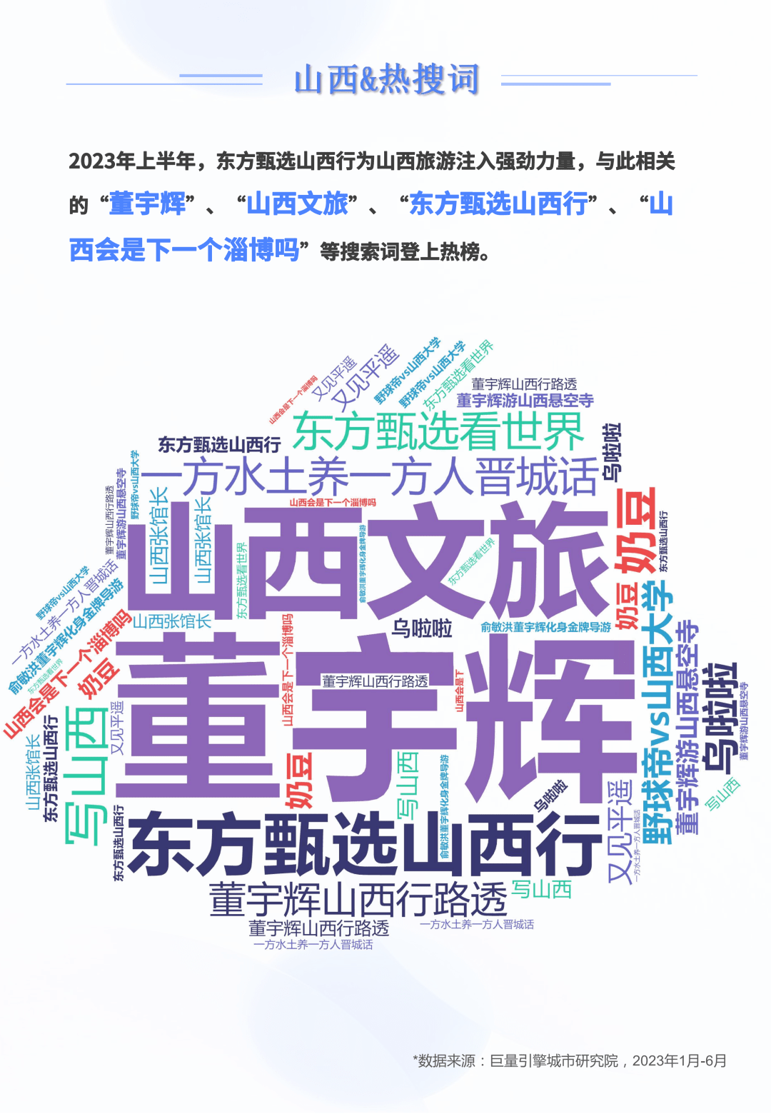随着科技的发展和旅游市场的不断扩大，相信会有更多的游客和创作者来到山西，体验这片土地的独特魅力。免责