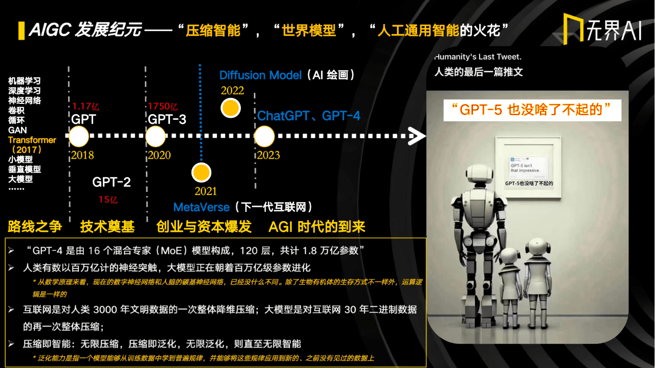  人工智能當(dāng)下的發(fā)展_人工智能當(dāng)下的發(fā)展方向