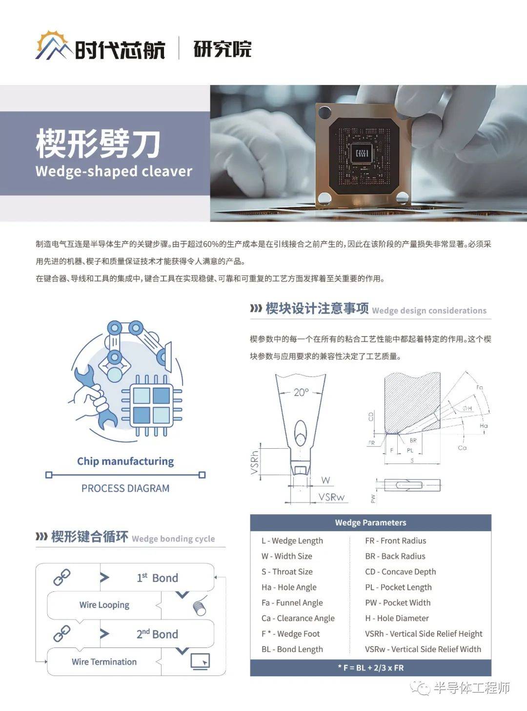 微电子领域中陶瓷劈刀研究与应用进展_结构_氧化铝_高密度