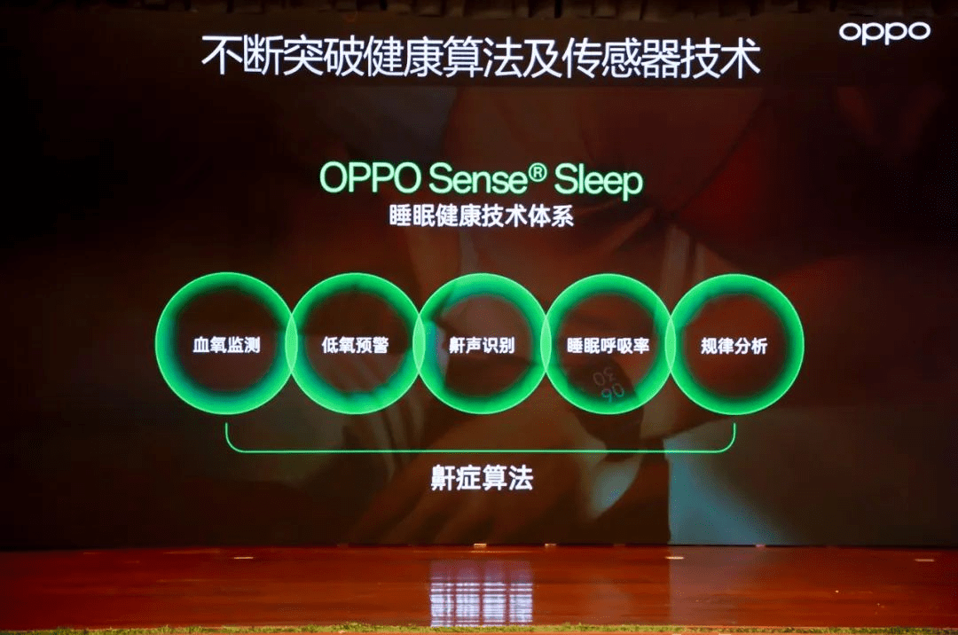 出席hhme 2023,oppo在健康可穿戴与人机交互方面分享创新成果_运动