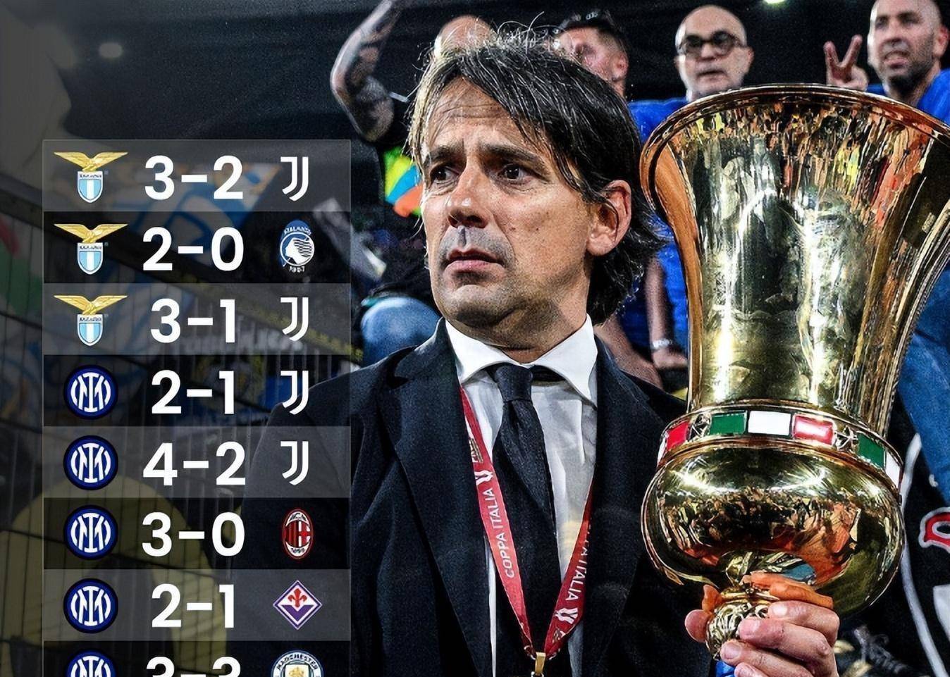 2-1令欧冠争冠再变天,47岁神帅扔给曼城一道无解题_比赛_因扎吉_决赛