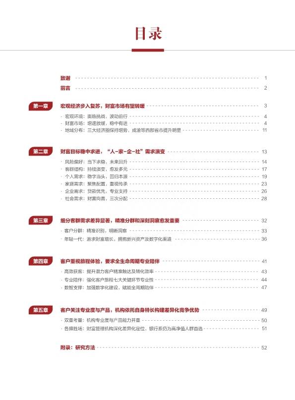 316万人千万身家：2023中国私人财富报告（招商银行&贝恩公司） 