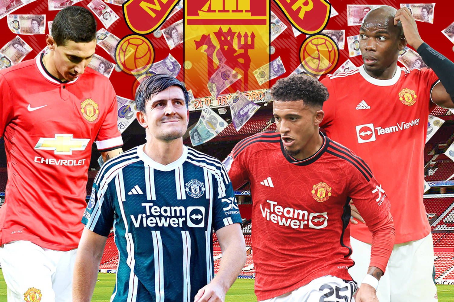 曼联10年买人净支出12亿世界第一，多切尔西3亿！仍阵容不整遭嘲讽_搜狐网