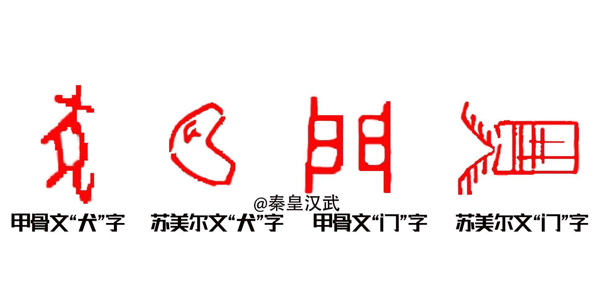 虽然同属象形文字,但甲骨文造字原则是以事物整体取象,如"犬"字就是一