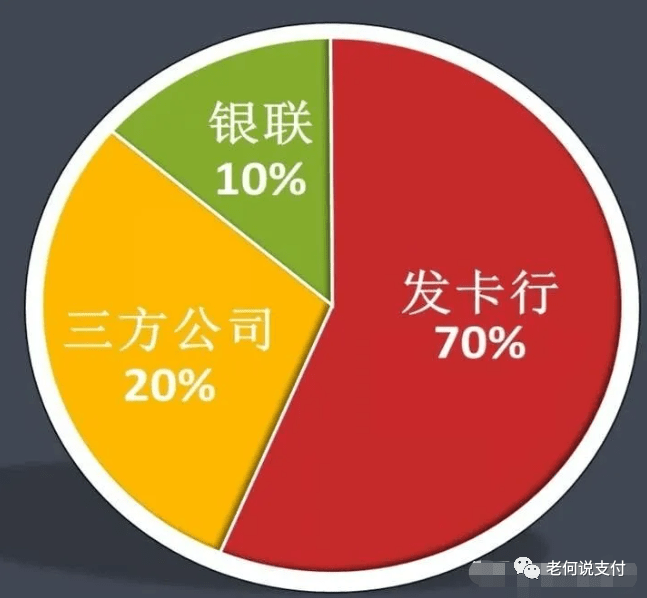 快钱pos费率多少_快钱支付pos机费率多少_快钱pos机刷卡费率