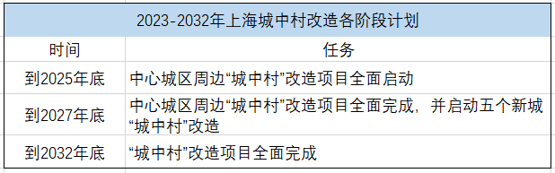 闵行尚湾林语售楼处电话|24小时电话|配套|详情_项目_产品_板块