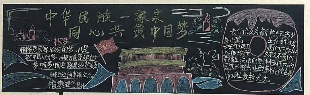 新余新兴产业工程学校开展"中华民族一家亲"主题黑板报活动