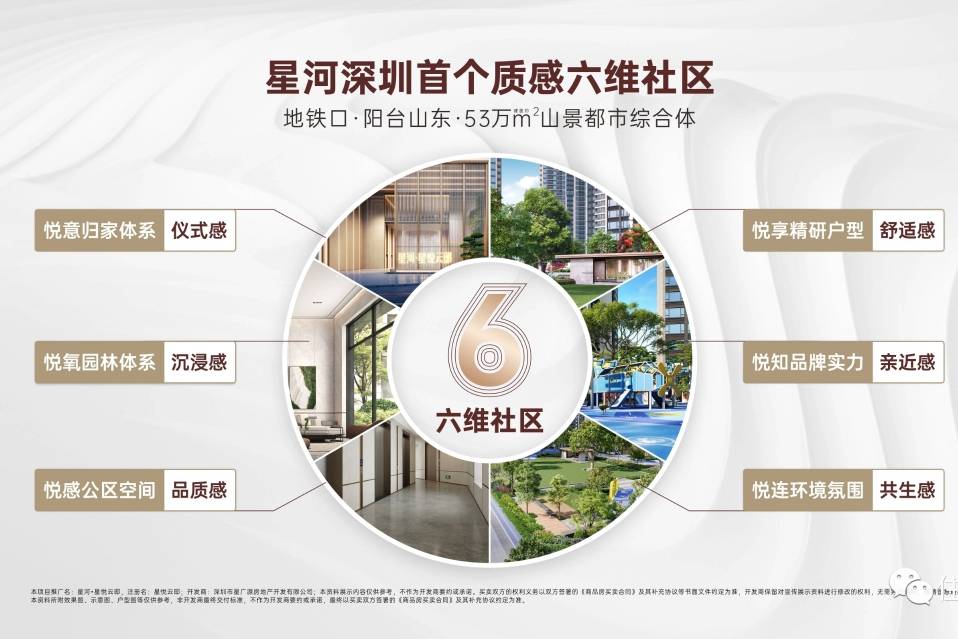 深圳楼市被点燃,龙华顶流红盘来了!_星河_商业_发展中心