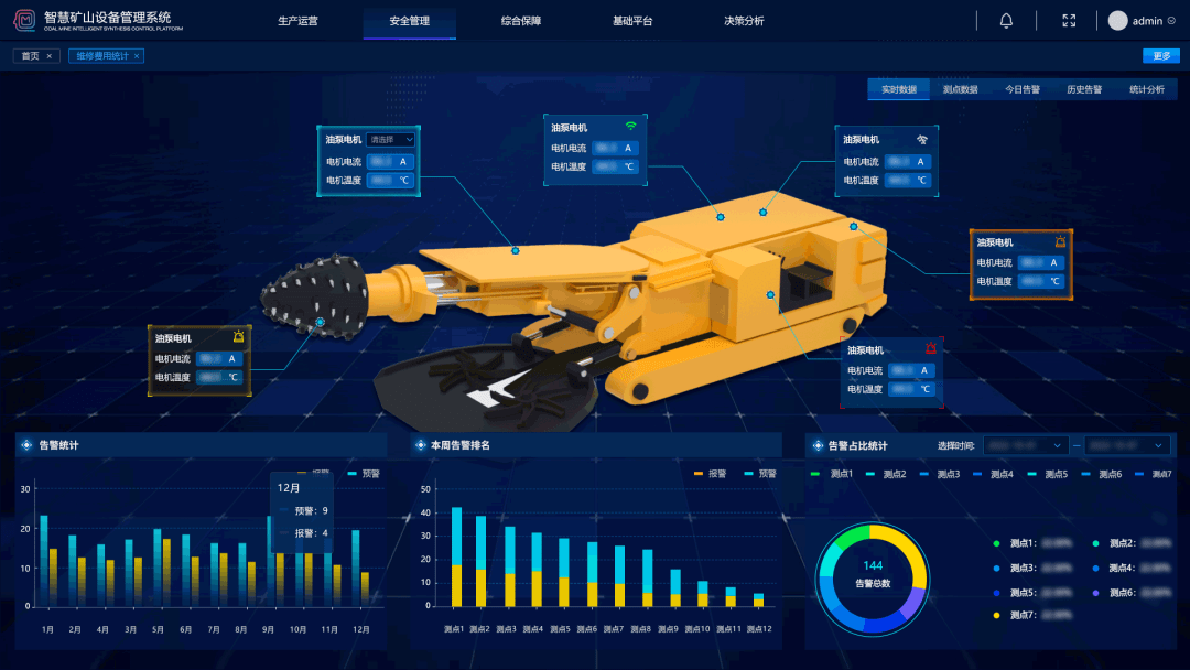 煤矿大脑|ai赋能,煤矿设备管理智能化升级_进行_系统_运行
