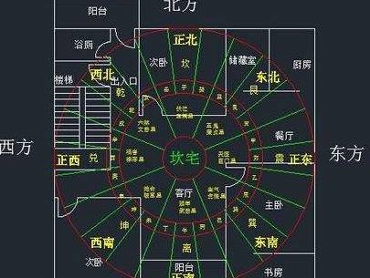 房屋缘何要坐北朝南才算好_房子_地基_自然