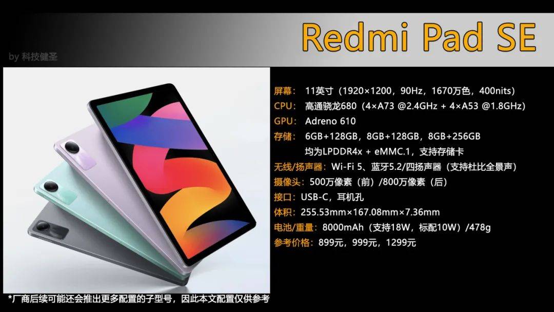 配置降级899元击穿底价Redmi Pad SE平板电脑是否值得买？_手机搜狐网