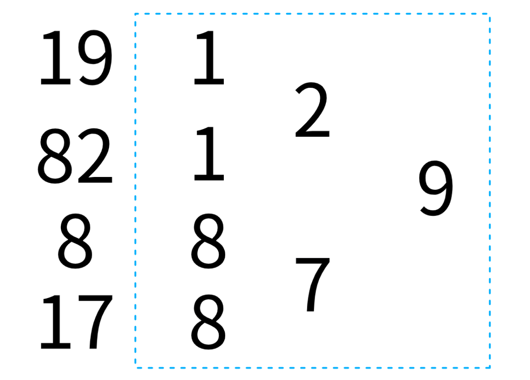 生命数字丨命格中缺少的数字代表的意思？_搜狐网